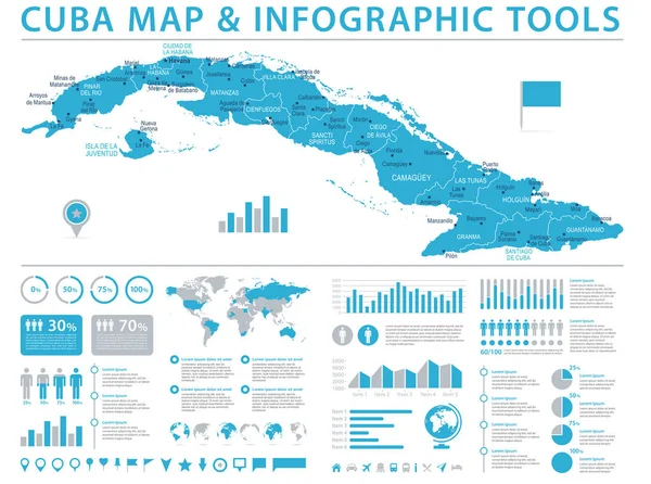 Kuba karta - Info grafisk vektorillustration — Stock vektor