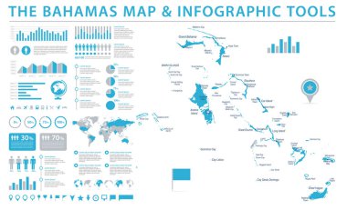 Bahamalar Haritası - bilgi grafik vektör çizim