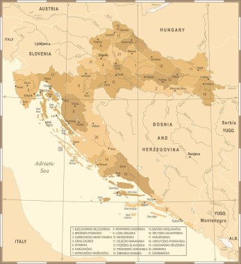 Hırvatistan Haritası - Vintage detaylı vektör çizim