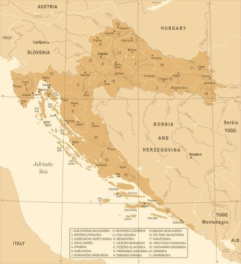 Hırvatistan Haritası - Vintage detaylı vektör çizim