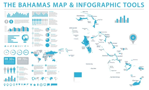 El Mapa de Bahamas - Info Gráfico Vector Ilustración — Vector de stock