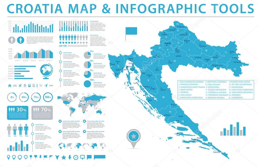 mapinfo 10 to adobe illustrator mapinfo 10 to adobe illustrator