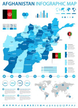 Afganistan - Infographic harita ve bayrak - detaylı vektör çizim