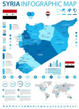 Suriye - Infographic harita ve bayrak - detaylı vektör çizim