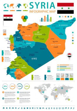 Suriye - Infographic harita ve bayrak - detaylı vektör çizim