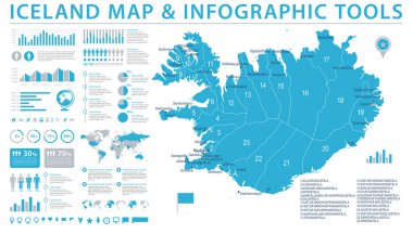 İzlanda Haritası - bilgi grafik vektör çizim