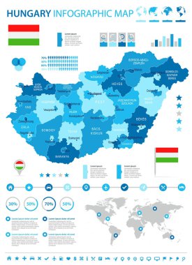 Macaristan - Infographic harita ve bayrak - detaylı vektör Illustratio