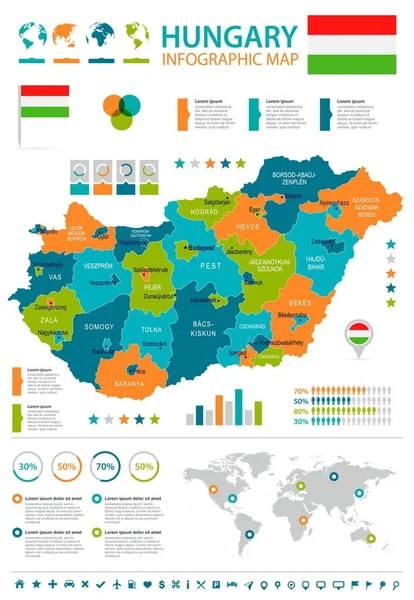 Hungria - Mapa infográfico e bandeira - Vector Illustratio detalhado — Vetor de Stock