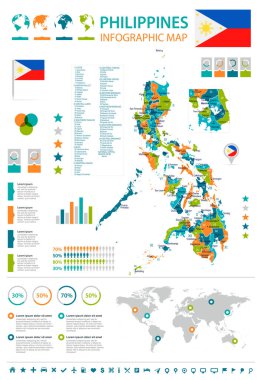 Filipinler - Infographic harita ve bayrak - detaylı vektör çizim