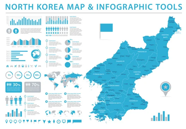 Nordkoreakarte - Infografik Vektorillustration — Stockvektor