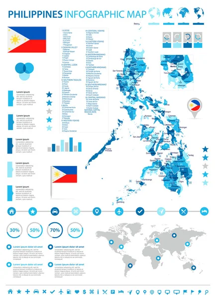 Filipinas - Mapa infográfico y bandera - Ilustración vectorial detallada — Vector de stock