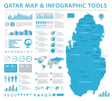 Katar harita - detaylı bilgi grafik vektör çizim