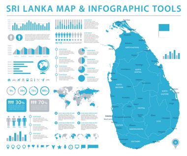 Sri Lanka Haritası - detaylı bilgi grafik vektör çizim