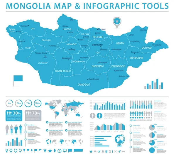 Mapa Mongolia Información Detallada Gráfico Vector Ilustración — Vector de stock