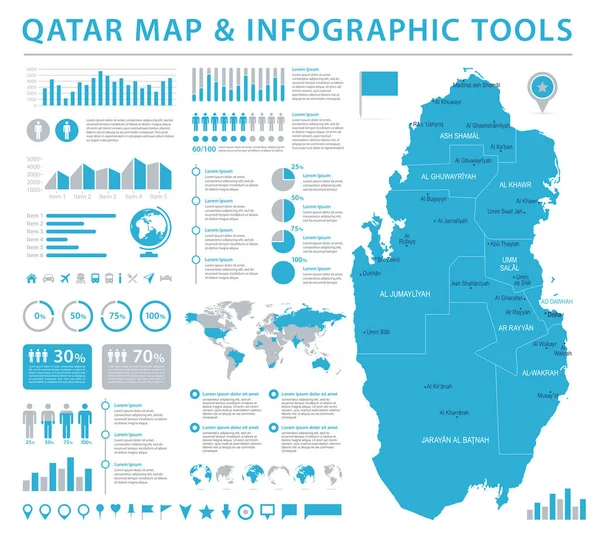 Qatar Mapa Información Detallada Gráfico Vector Ilustración — Vector de stock