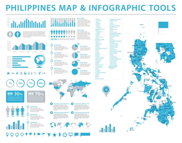 フィリピン地図 詳細な情報のグラフィック ベクトル図 — ストックベクタ