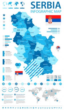 Sırbistan - Infographic harita ve bayrak - detaylı vektör çizim