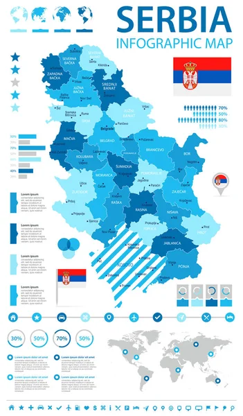 Serbia - mappa infografica e bandiera - Illustrazione vettoriale dettagliata — Vettoriale Stock