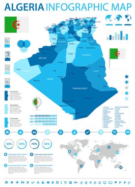 Cezayir - Infographic harita ve bayrak - detaylı vektör çizim