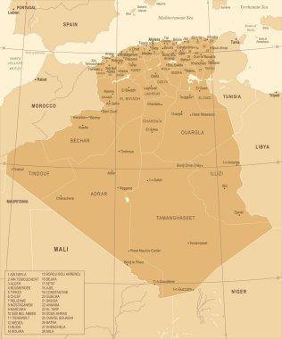 Cezayir harita - Vintage detaylı vektör çizim