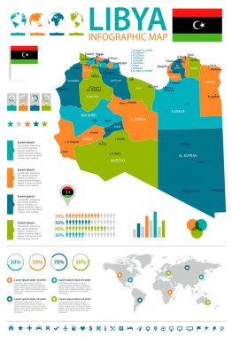 Libya - Infographic harita ve bayrak - detaylı vektör çizim