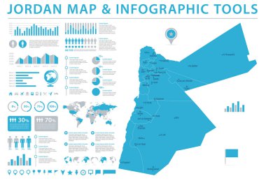 Jordan Map - bilgi grafik vektör çizim