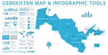 Özbekistan haritası - bilgi grafik vektör çizim