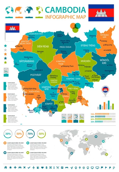 Kambodża - Infografika mapę i flagi - Szczegółowa ilustracja wektorowa — Wektor stockowy