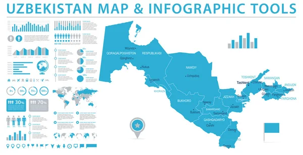 Özbekistan haritası - bilgi grafik vektör çizim — Stok Vektör