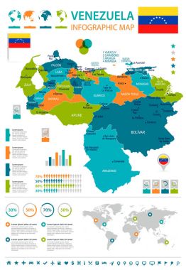 Venezuela - Infographic harita ve bayrak - detaylı vektör çizim