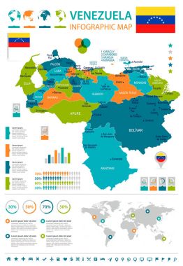 Venezuela - infographic map and flag - Detailed Vector Illustration clipart