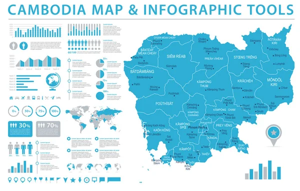 Kambodscha Karte - Infografik Vektorillustration — Stockvektor