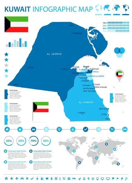 Kuveyt - Infographic harita ve bayrak - detaylı vektör çizim — Stok Vektör