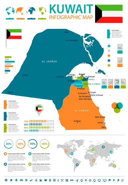 Kuwejt - Infografika mapę i flagi - Szczegółowa ilustracja wektorowa — Wektor stockowy