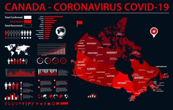 Canadá Mapa Coronavirus Covid Infographic Vector Illustration —  Vetores de Stock