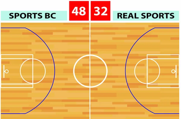 Basketbol Puan arene ile