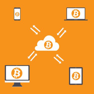 bitcoin web tasarım için cihazlar ekranda