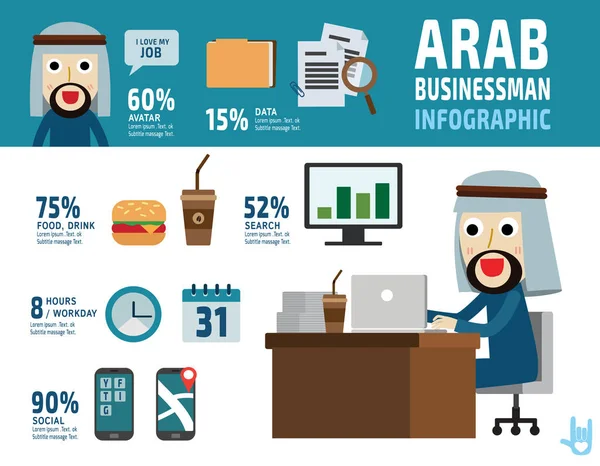 Arabischer Geschäftsmann. Artikelsammlung flache Symbole design illustration cartoon figur. — Stockvektor