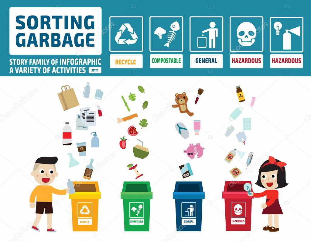 infographic, elements, icons, cartoonDifferent colored recycle waste bins..people family gathering garbage and.plastic waste for recycling..vector illustration infographic element isolated on.white background.