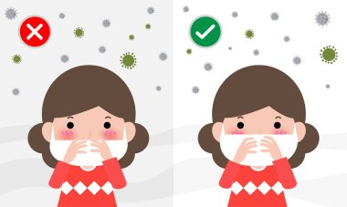 Doğru ve yanlış toz maskesi taşıyıcı sağlık konseptini giymek ince toz Pm 2.5 ve China Corona virüsünü korumak için cerrahi maske takmak. Tıbbi bilgi pankartı düz biçim tasarımı