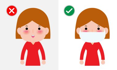 Coronavirus 2019-nCoV veya Covid-19 hastalık önleme konsepti, maskesiz ve maskesiz bir kadın, sağlık hizmeti beyaz arka plan vektör ilülasyonunda izole edilmiş.