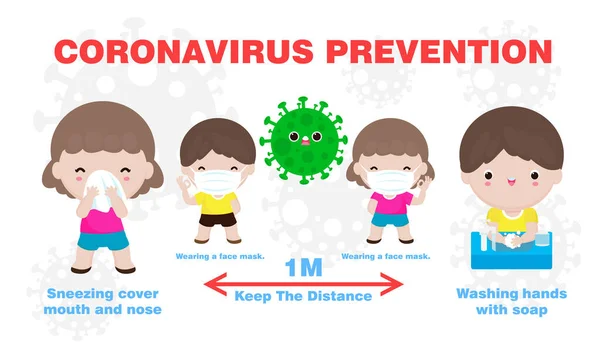 Suggerimenti Prevenzione Infografica Coronavirus 2019 Ncov Indossare Maschera Viso Metro — Vettoriale Stock