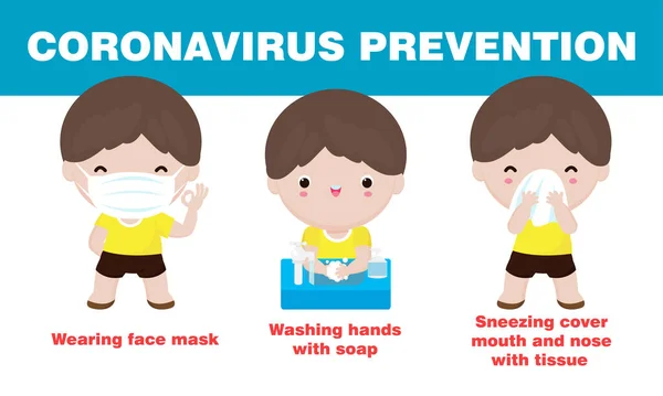 Förebyggande Tips Infographic Coronavirus 2019 Ncov Ansiktsmask Tvätta Händerna Med — Stock vektor