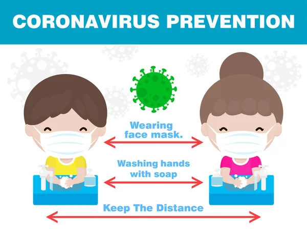 Megelőzési Tippek Infografika Coronavirus 2019 Ncov Arcmaszkot Visel Egy Méter — Stock Vector