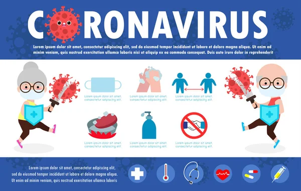 Coronavirus 2019 Ncov Infographic Sympsymptoms Coronavirus Prevention Tips Elderly Covid — стоковый вектор