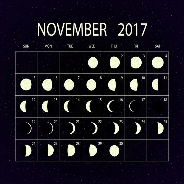 Moon phases calendar for 2017. November. Vector illustration. — Stock Vector
