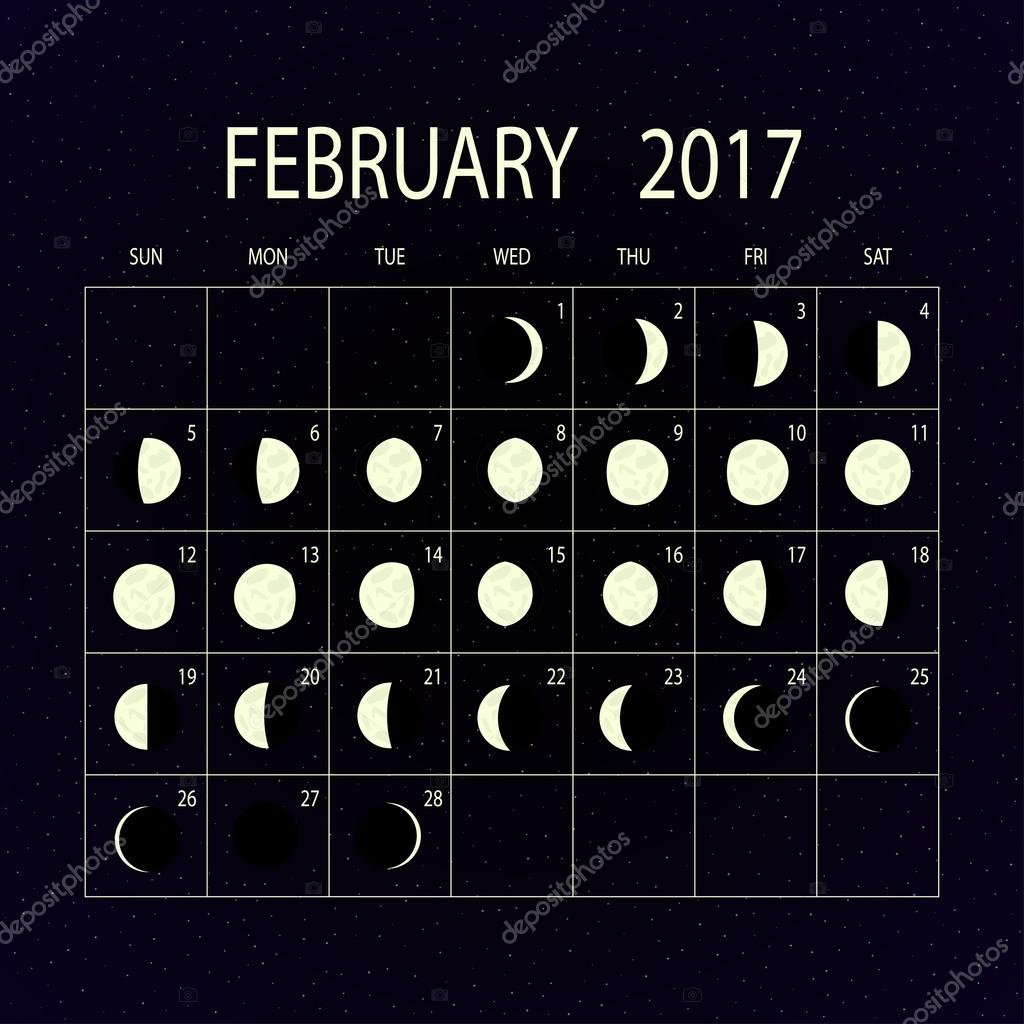 Moon Chart February 2017