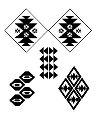 Aztek, aşiret, etnik öğeleri kümesi