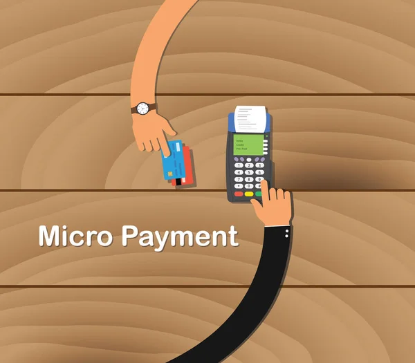Płatność Micro biznes ilustracja z dwóch firm zapłacić człowiek z kart kredytowych i płatności maszyny — Wektor stockowy