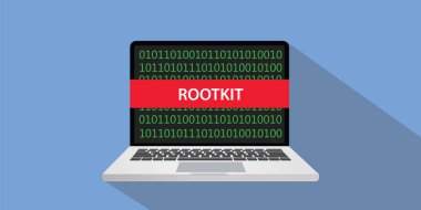 rootkit konsept illüstrasyon dizüstü comuputer ve metin üstünde perde düz stil ile afiş ve uzun gölge
